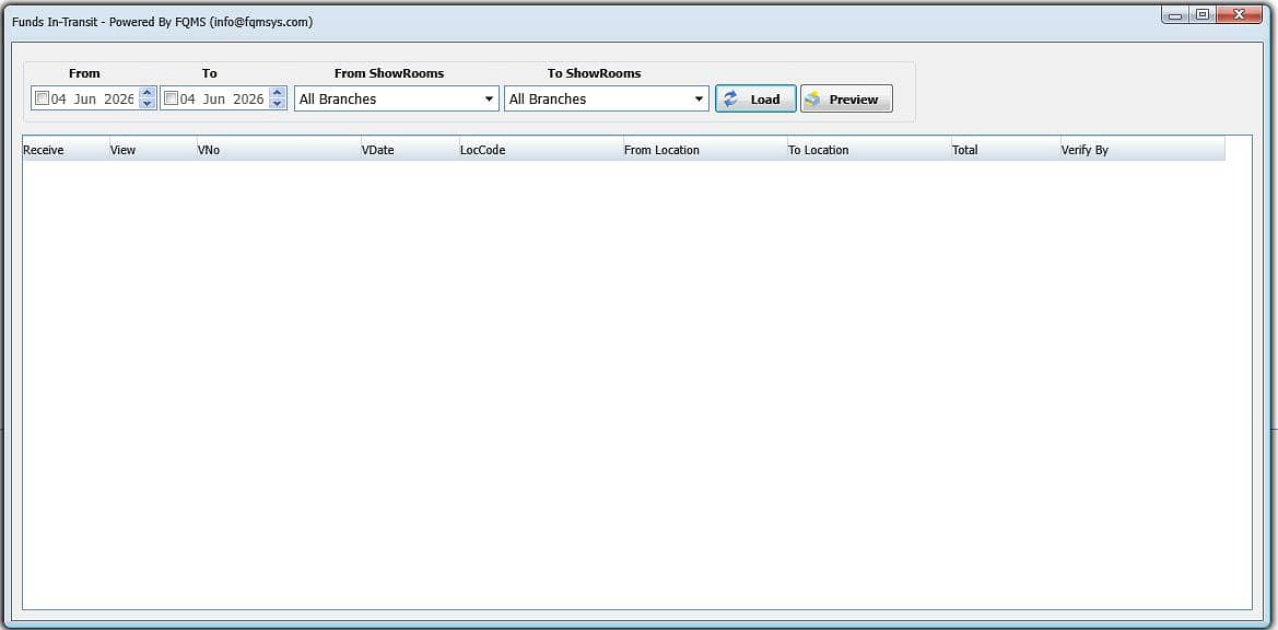 Need Data Opretor 0