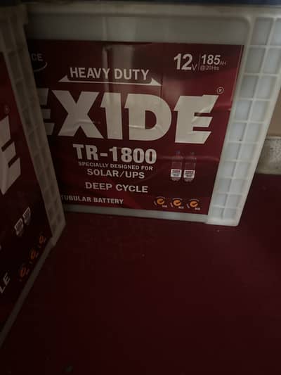 Brand new condition