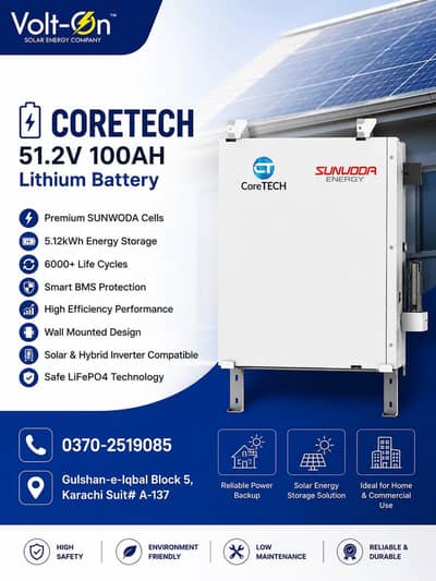 CORETECH SUNDWODA LITHIUM ION BATTERY