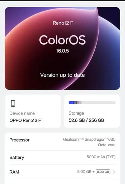 OPPO Reno12 F