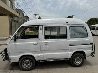 Suzuki bulona