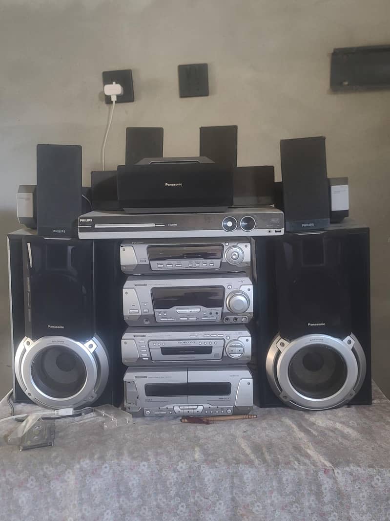 panasonic 3