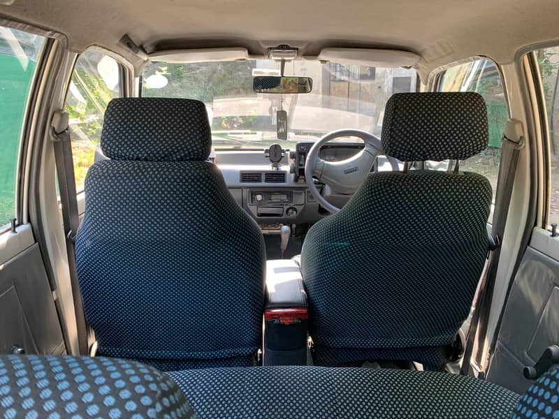 Mehran 6