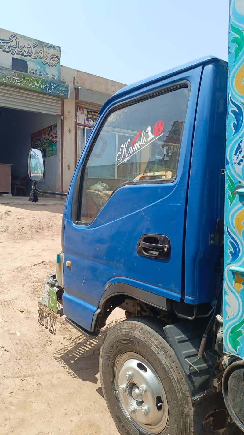 JAC 1020 8