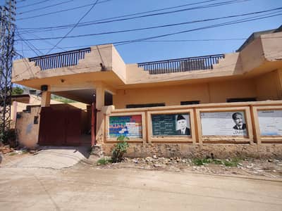 10 Marla single storey house available for rent near Govt School Dispensary Pani water supply