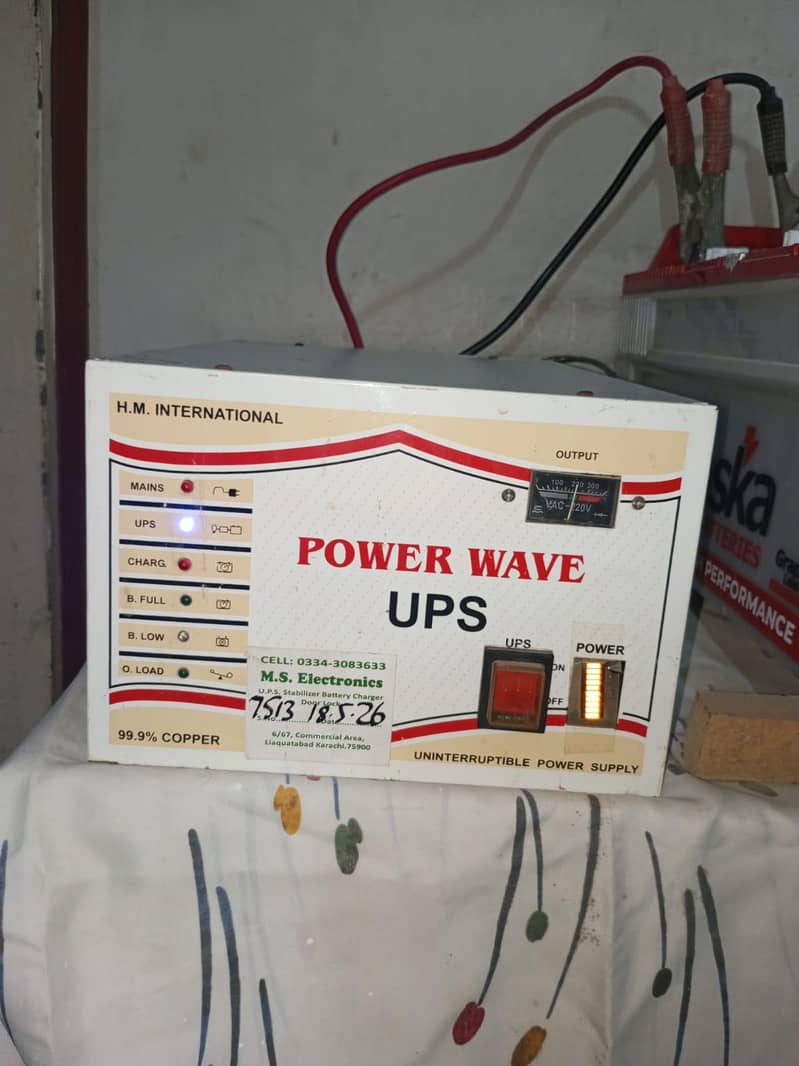 POWER WAVES UPS 2