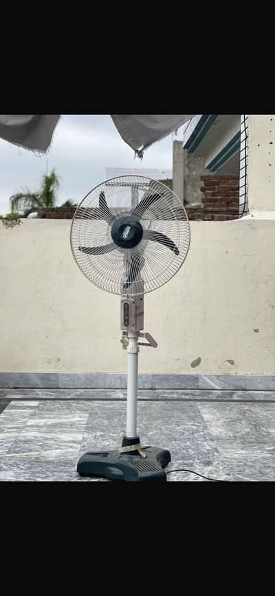 SUNCO RECHARGEABLE FAN
