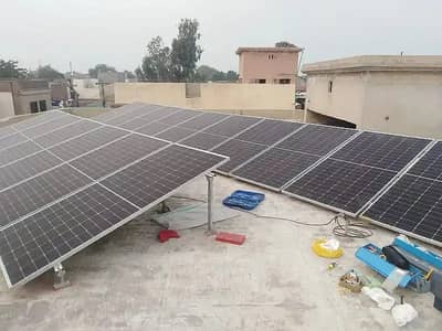EnergyShift Solar | Net Metering | Complete Solar Installation Servic