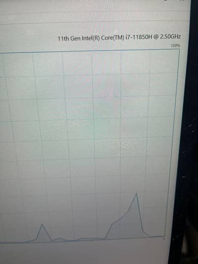 Dell Precision 3551 Mobile Workstation