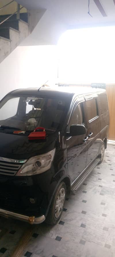 Changan Karvaan 2024