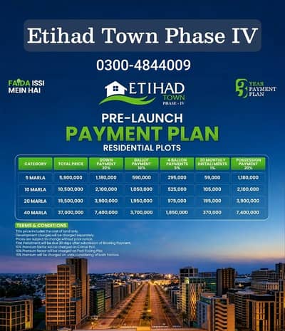 FOR SALE PLOT 5 MARLA RESIDENTIAL PLOT GOOD INVESTMENT TIME TOP LOCATION JIYA BAGA ROAD