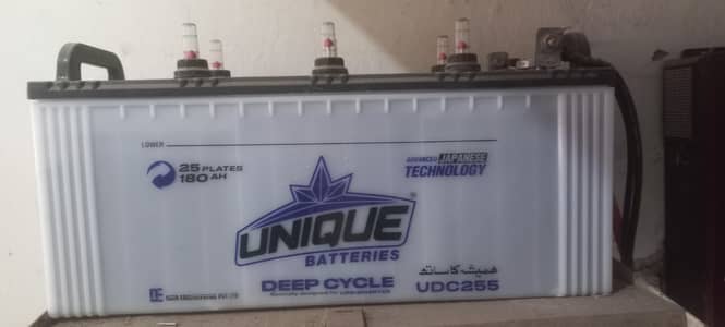 Unique 255