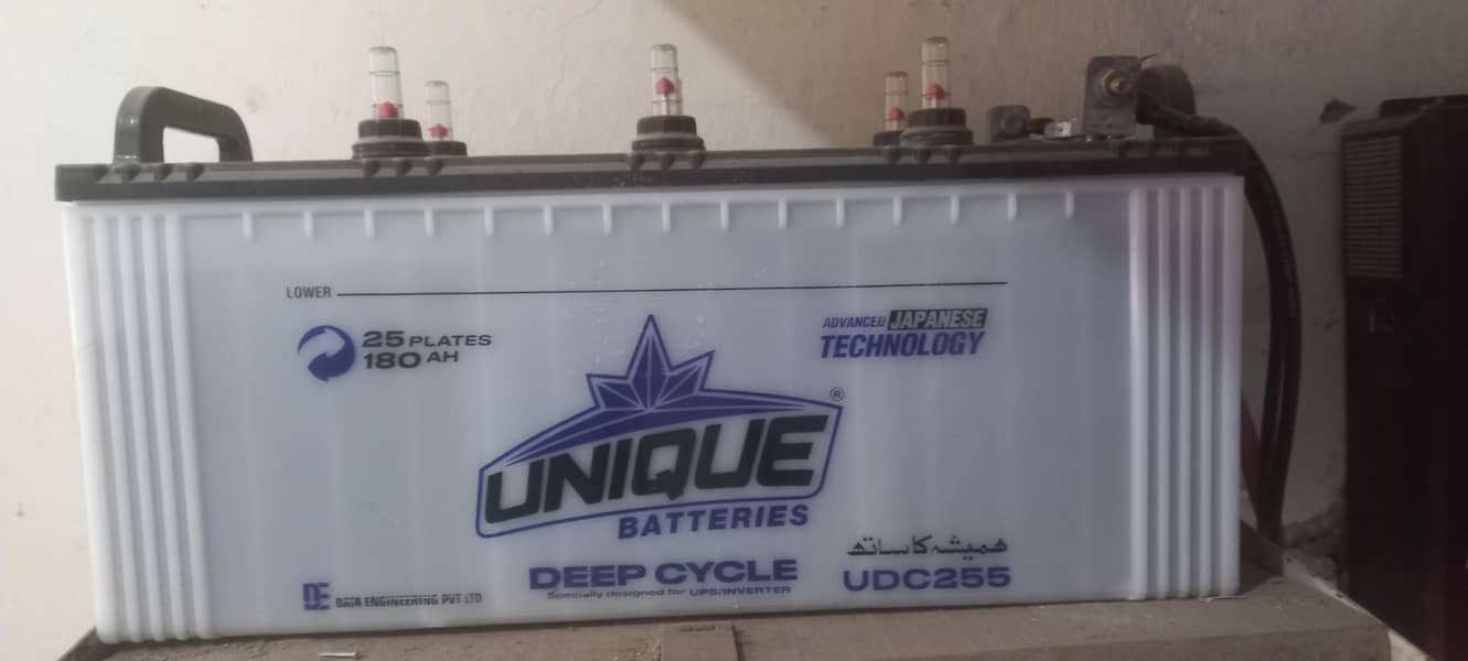 Unique 255 0