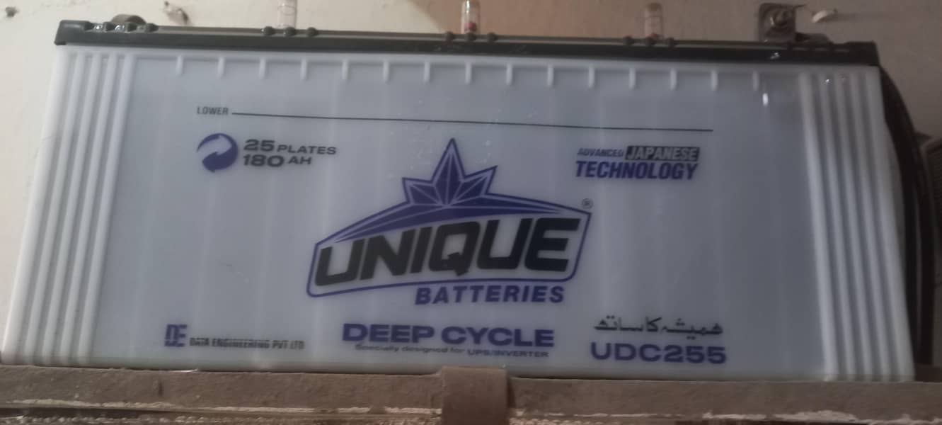 Unique 255 1