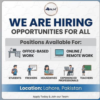 We are hiring on urgent bases