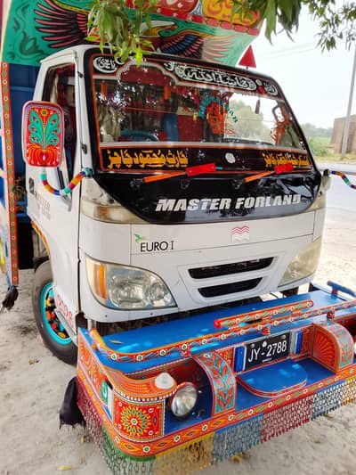 mastar forland supar euro11