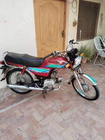 Honda Model 2018