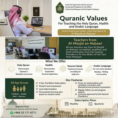 Online Quran Teacher, Online Quran Classes,Online Quran Tutor Academy