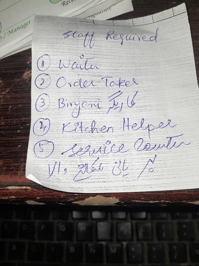 Staff Required For Restaurant