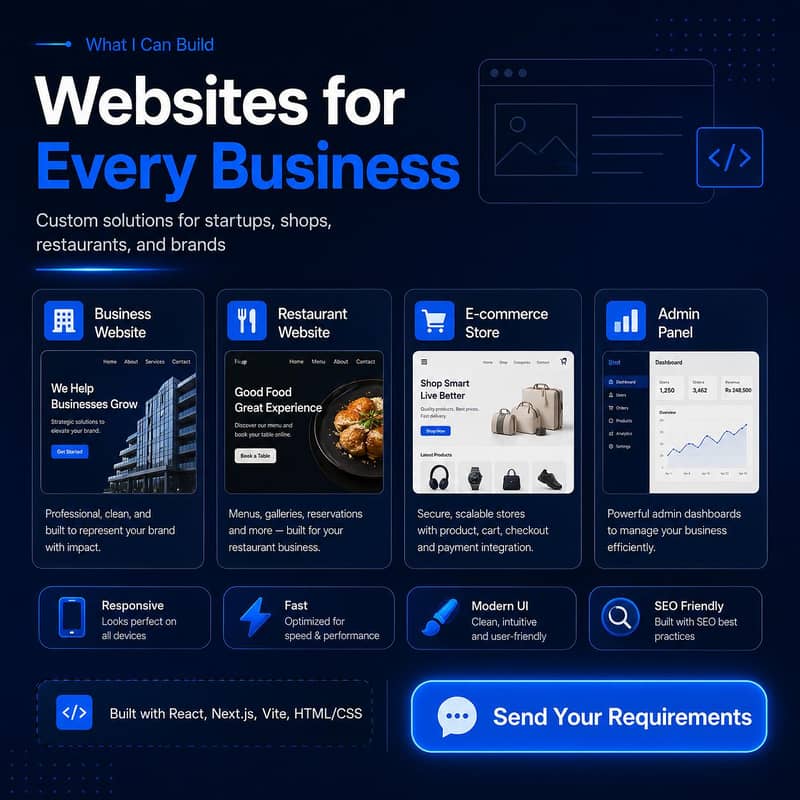 Professional Website Development | React, Next. js, HTML, Admin Panel 1