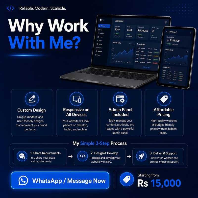 Professional Website Development | React, Next. js, HTML, Admin Panel 2