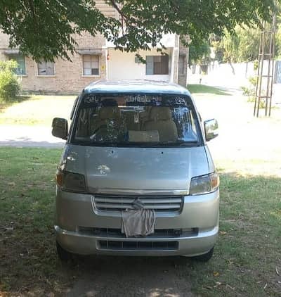 Urgent for Sell