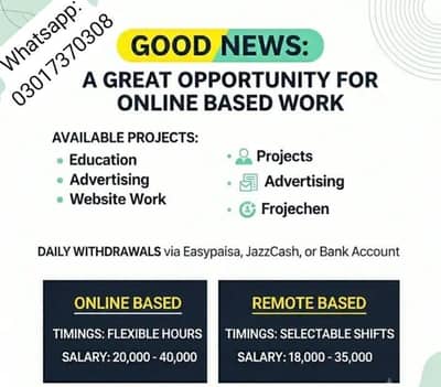 Online Income Opportunity | Earn in Dollars