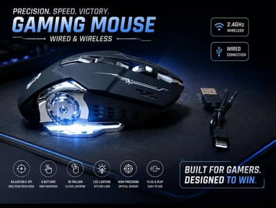 Gaming mouse perfect for gamers.