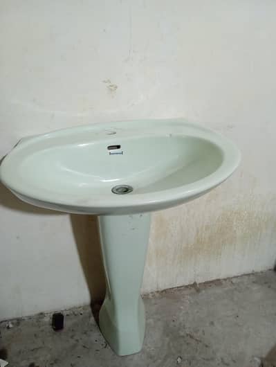 basin