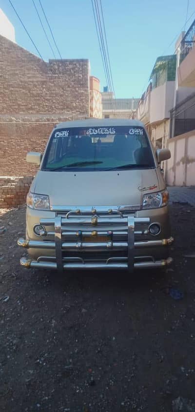 Suzuki APV 2006