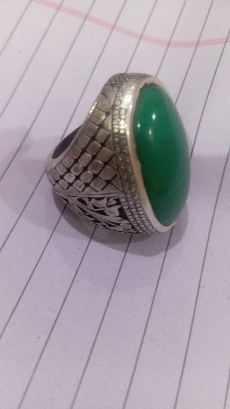 Rings 0