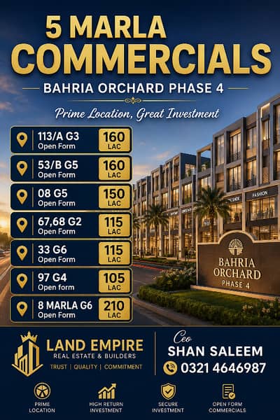 BUILDER LOCATION 5 MARLA COMMERCIAL PLOT G3 BLOCK MAIN BOULEVARD BAHRIA ORCHARD PHASE 4
