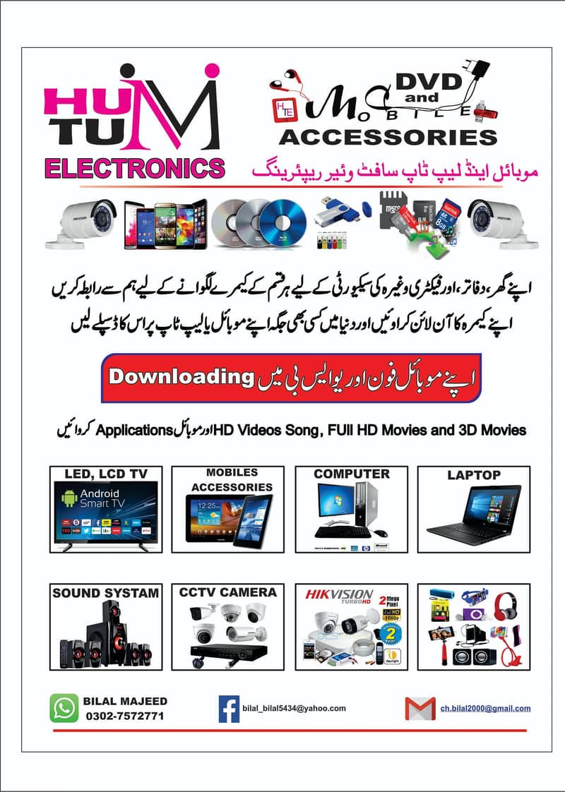 cctv camera installation technician 2