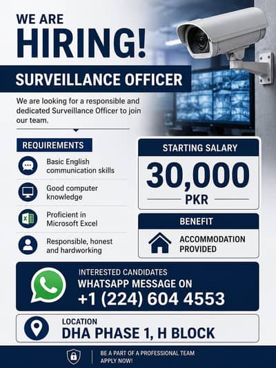Camera surveillance job in lahore