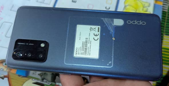 OPPO F19