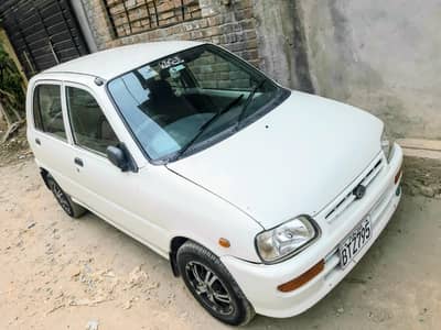 URGENTLY SALE CUORE 2007 AC ALLOY RIMS