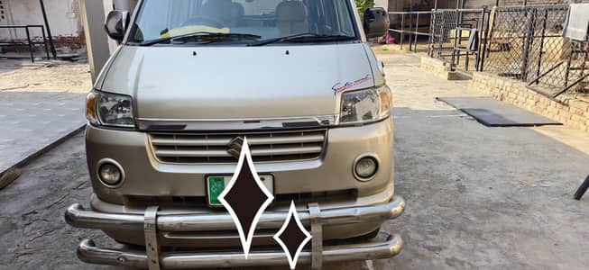 Suzuki APV 2006