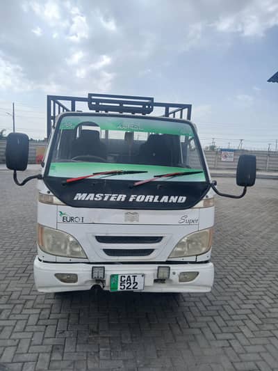 Best vehicle for business