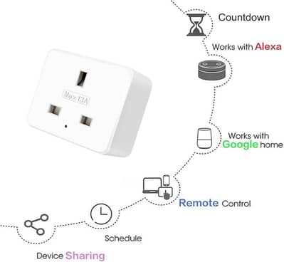 Smart wifi Socket wifi plug, 13 A, smart life, energy monitoring