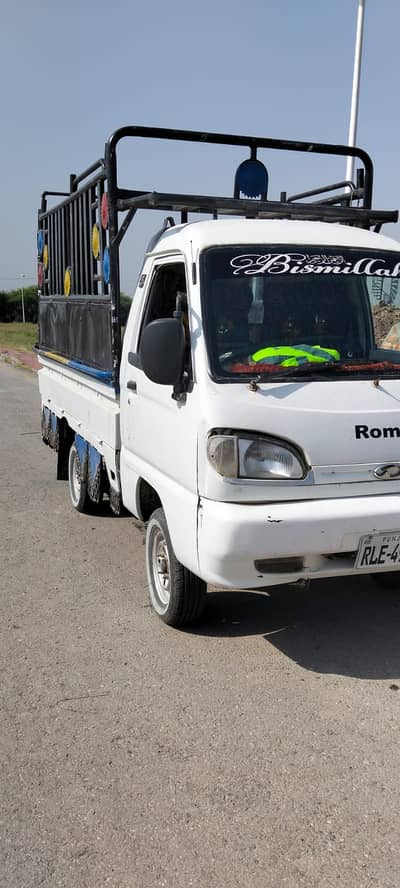 Ferrari Roma 2006 |  Roma 2006 For Sale