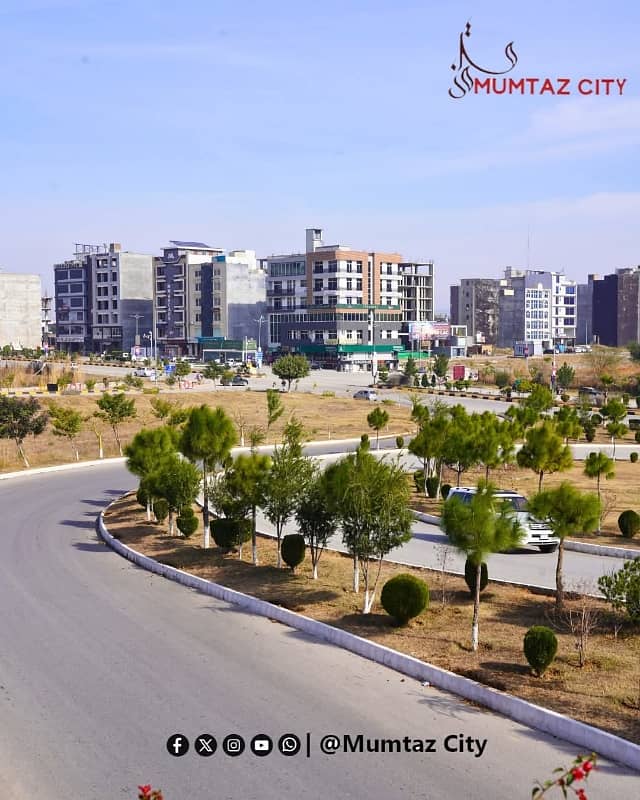 Prime Location Plot 2