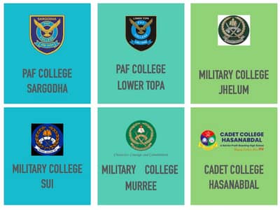 Cadet and Military Colleges Preparation