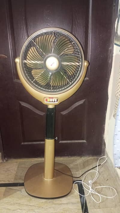 urgent sell contact 03701214790
