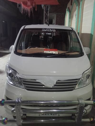 Changan Karvaan 2025