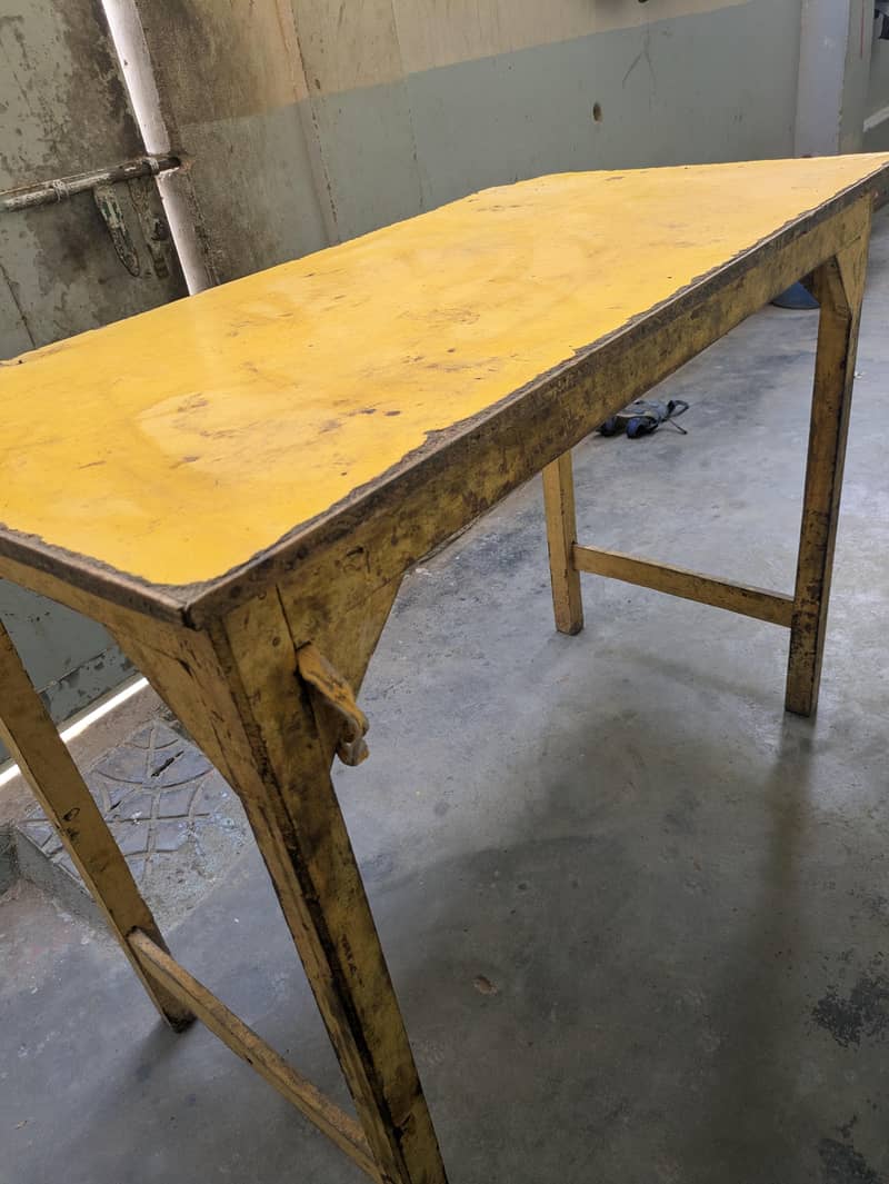 Tabel 1