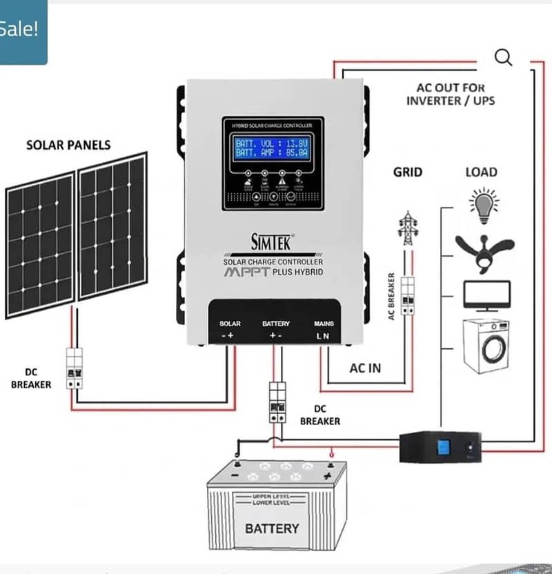 Simtek 80amp Solar charge controller 1