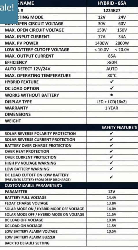 Simtek 80amp Solar charge controller 2
