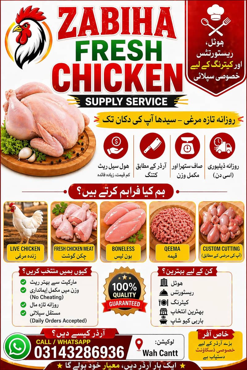 چلتا ہوا کاروبار برائے فروخت 6