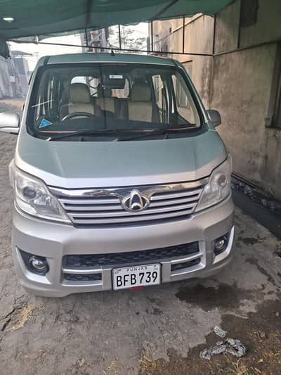Changan Karvaan 2021