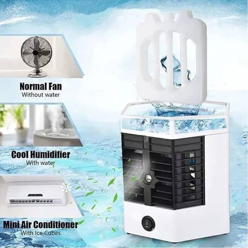 mini cooler 4
